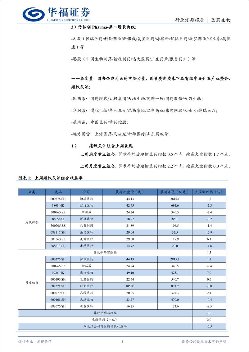 《医药生物行业定期报告：中报分化，至暗已过，看多Pharma和创新药-240901-华福证券-13页》 - 第4页预览图