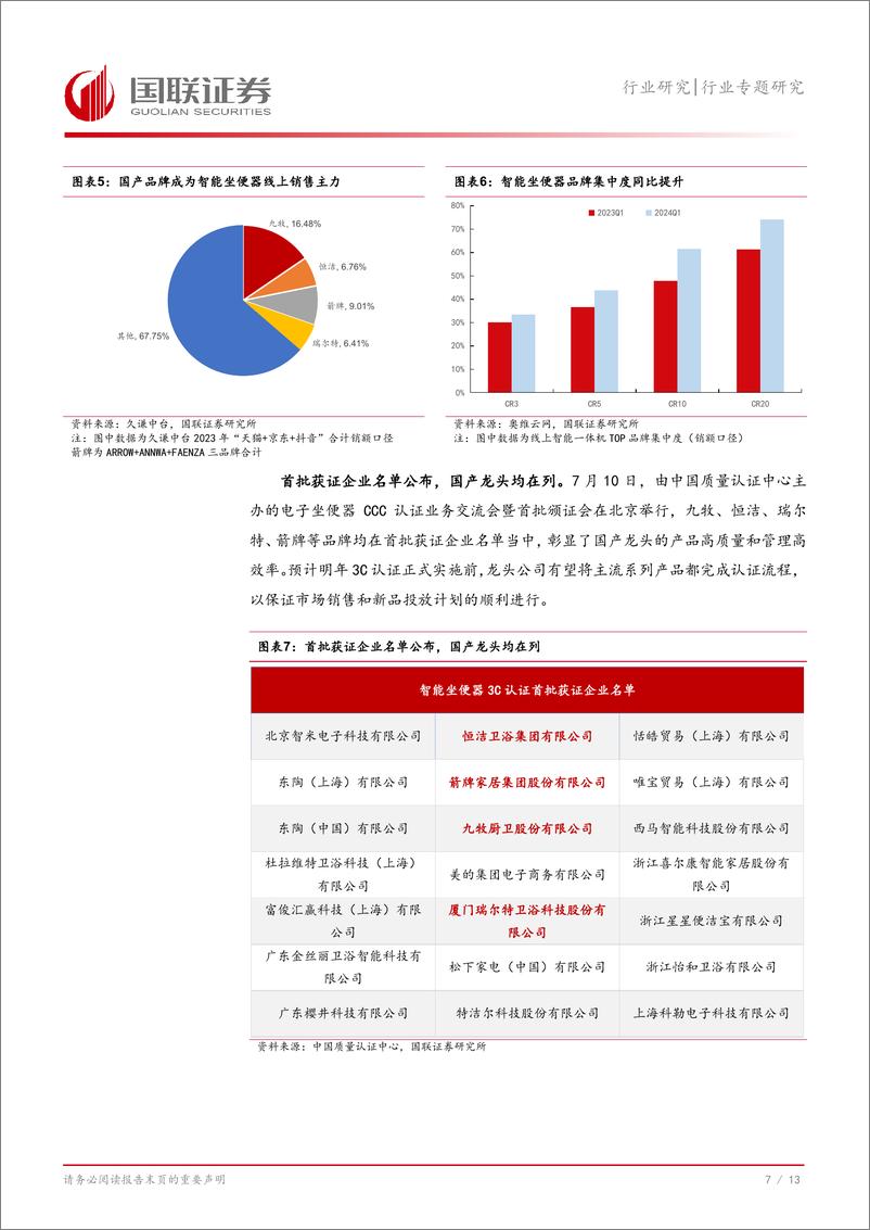 《轻工制造行业专题研究：3C认证后的智能坐便器格局推演-240805-国联证券-14页》 - 第8页预览图