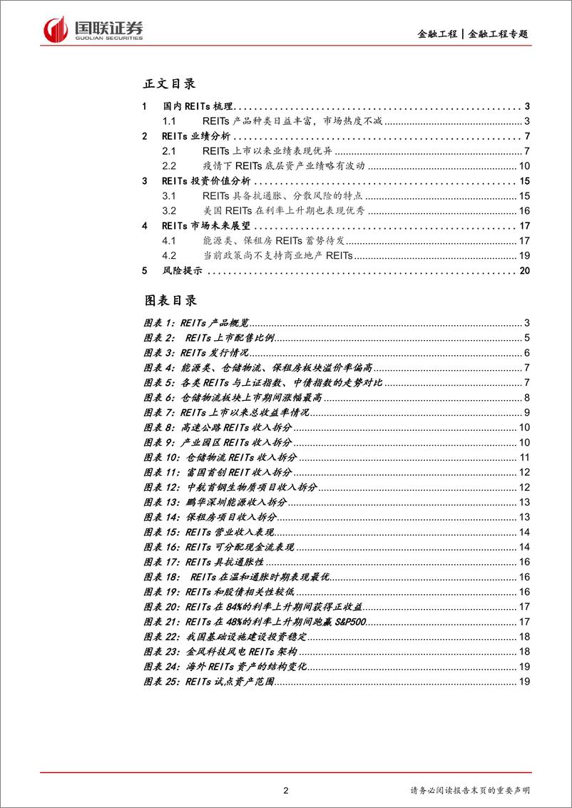 《REITs产品全解析与配置价值-20220902-国联证券-21页》 - 第3页预览图