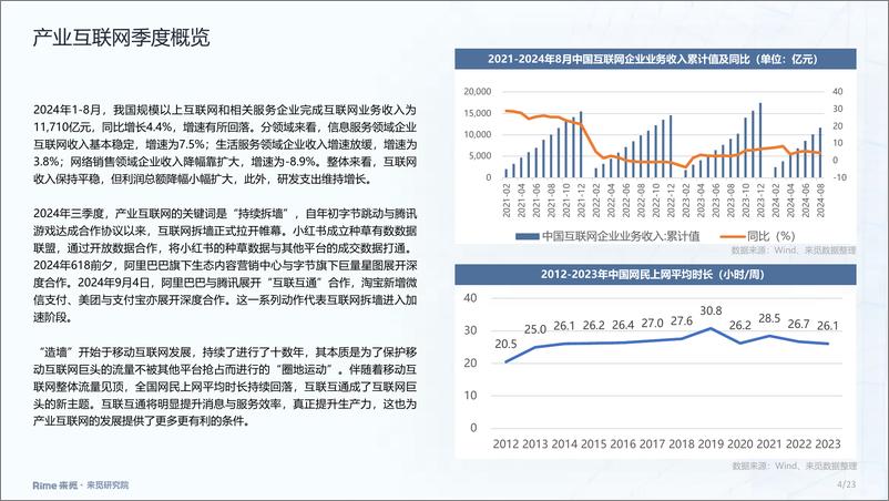 《产业互联网_2024年三季度投融市场报告》 - 第4页预览图