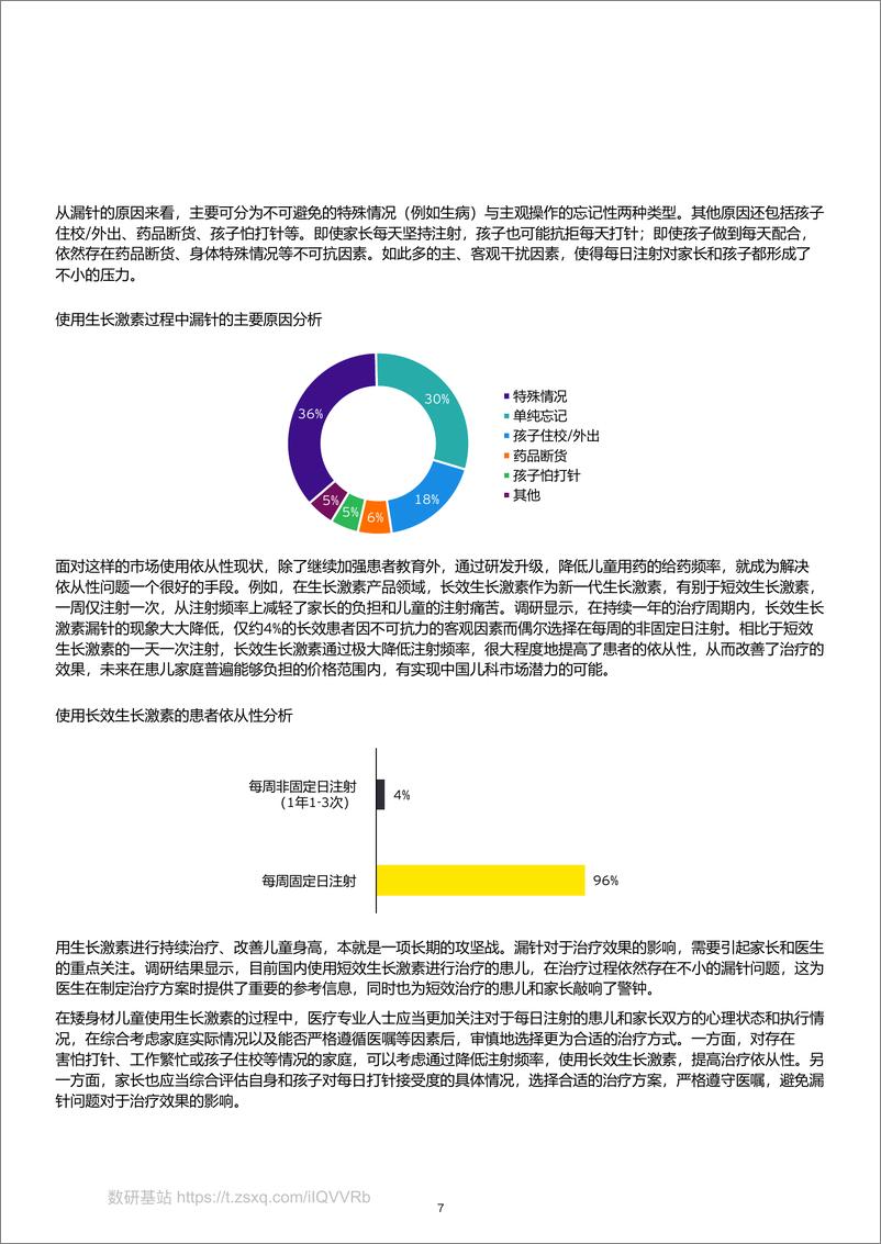 《中国儿童生长激素使用情况研究》 - 第8页预览图