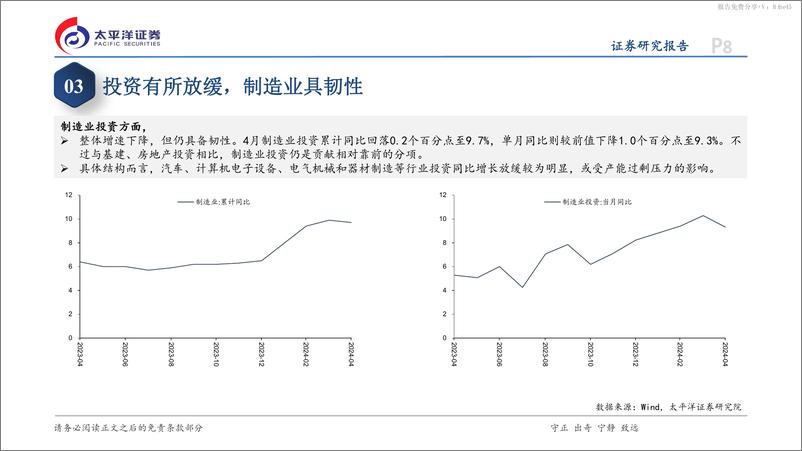 《4月经济数据点评：供给强于需求的特征持续凸显-240517-太平洋证券-14页》 - 第8页预览图