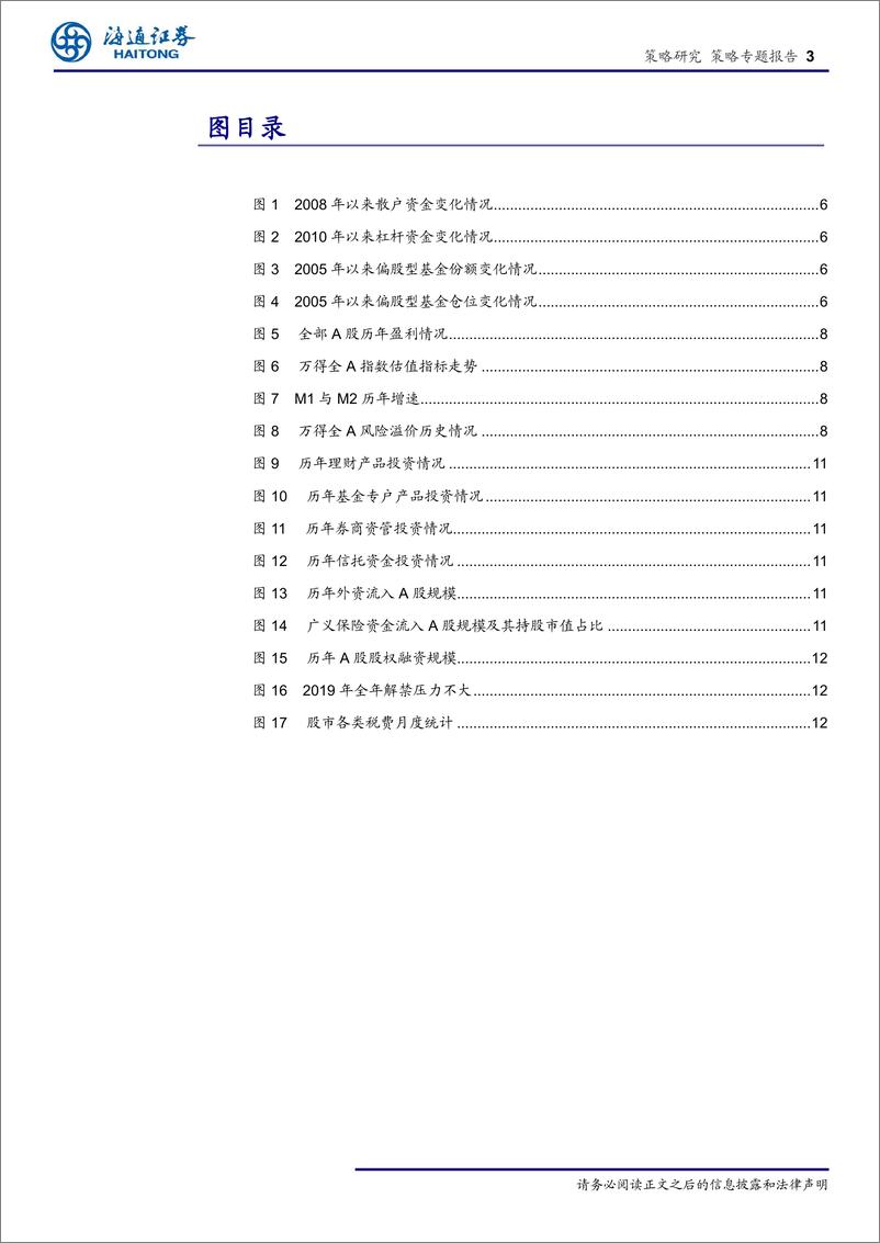 《2019年股市资金供求分析：类似12年的小幅净流入-20190124-海通证券-16页》 - 第4页预览图