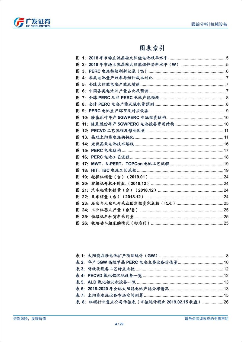 《机械设备行业跟踪分析：从工艺角度看PERC电池设备的投资机会-20190217-广发证券-29页》 - 第5页预览图