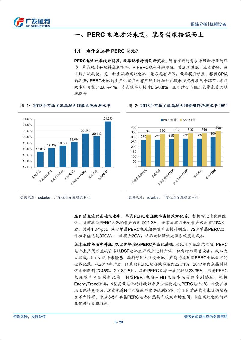 《机械设备行业跟踪分析：从工艺角度看PERC电池设备的投资机会-20190217-广发证券-29页》 - 第6页预览图