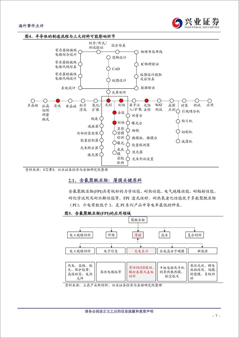 《TMT行业日韩贸易摩擦深度点评：产业链格局或将面临重构机遇-20190731-兴业证券-17页》 - 第8页预览图