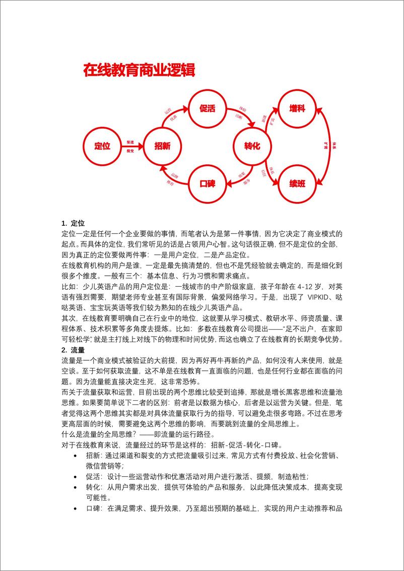 《1张图，告诉你在线教育如何做好用户增长？》 - 第2页预览图