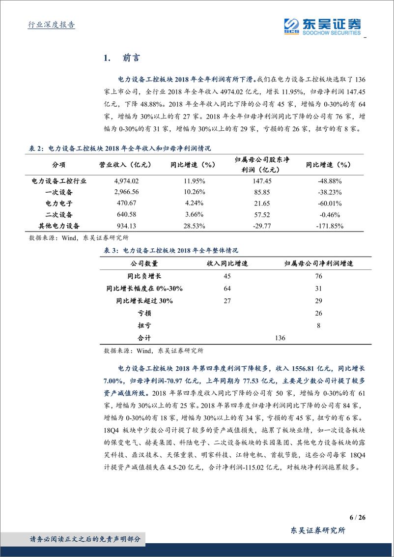 《电力设备与新能源行业年报及1季报总结：工控和低压电器前低后高后劲足，电网设备龙头有望恢复增长-20190509-东吴证券-26页》 - 第7页预览图