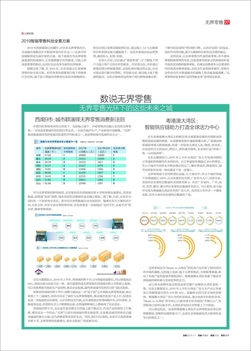 《电脑报 2019年第01期》 - 第7页预览图