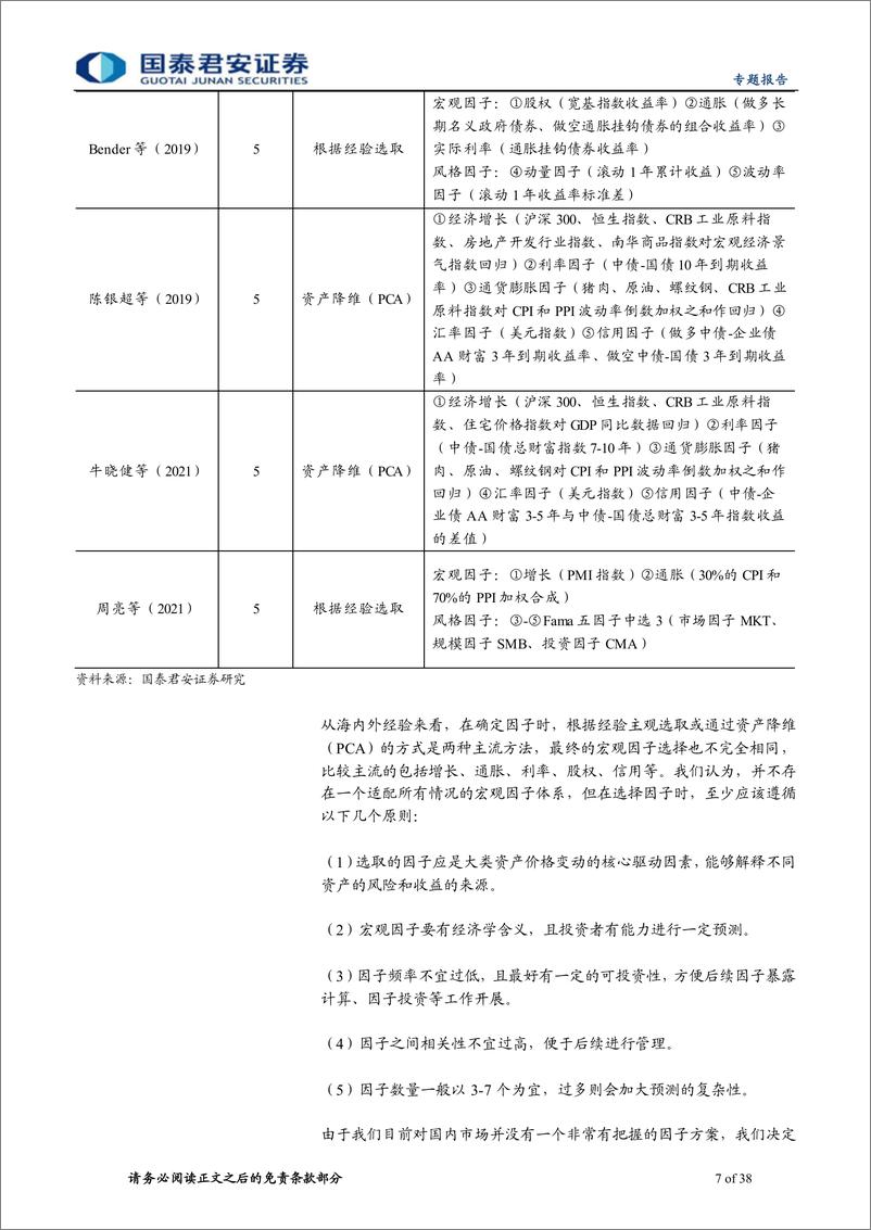 《大类资产配置量化模型研究系列之四：基于宏观因子的大类资产配置框架-20230614-国泰君安-38页》 - 第8页预览图