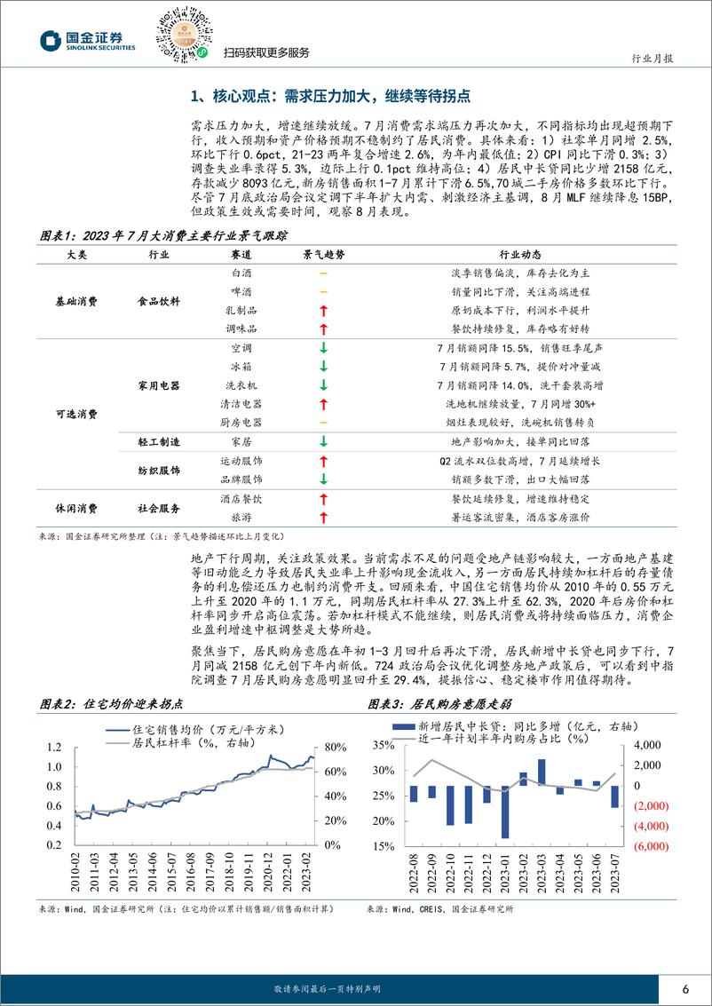 《主要消费产业行业月报：消费景气跟踪23M7，需求压力加大，继续等待拐点-20230817-国金证券-27页》 - 第7页预览图