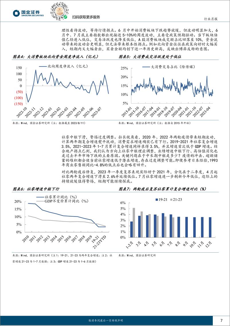 《主要消费产业行业月报：消费景气跟踪23M7，需求压力加大，继续等待拐点-20230817-国金证券-27页》 - 第8页预览图