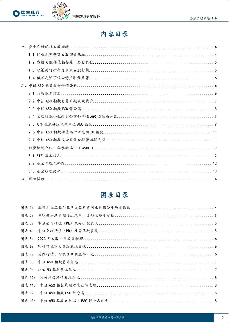 《量化掘基系列之十八：华泰柏瑞中证A50ETF——汇聚龙头，启航新境-20240223-国金证券-15页》 - 第2页预览图