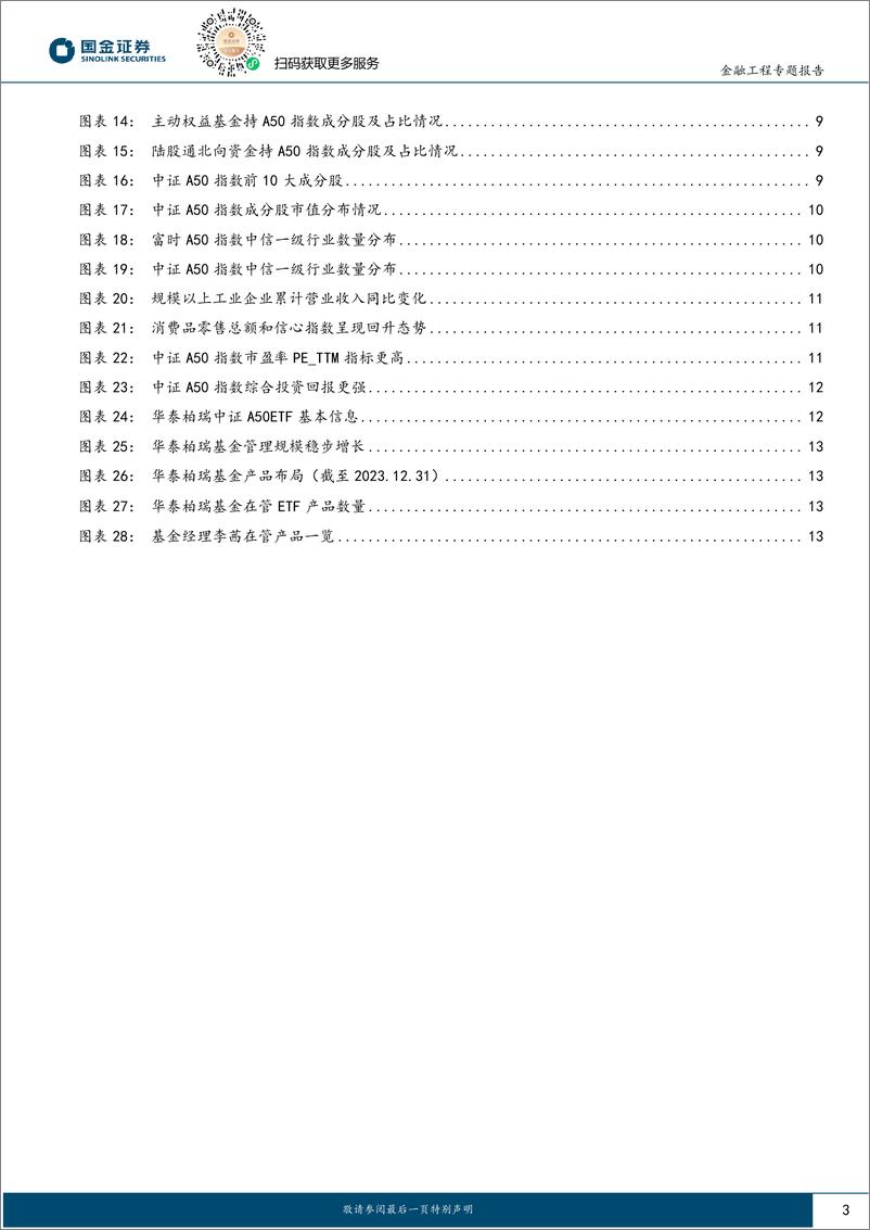 《量化掘基系列之十八：华泰柏瑞中证A50ETF——汇聚龙头，启航新境-20240223-国金证券-15页》 - 第3页预览图