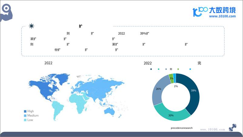 《2024全球健身器材市场洞察报告》 - 第8页预览图