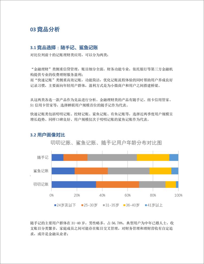 《产品分析报告：叨叨记账，成为行业黑马之后路在何方？》 - 第5页预览图