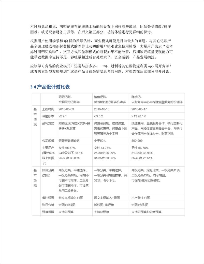 《产品分析报告：叨叨记账，成为行业黑马之后路在何方？》 - 第7页预览图