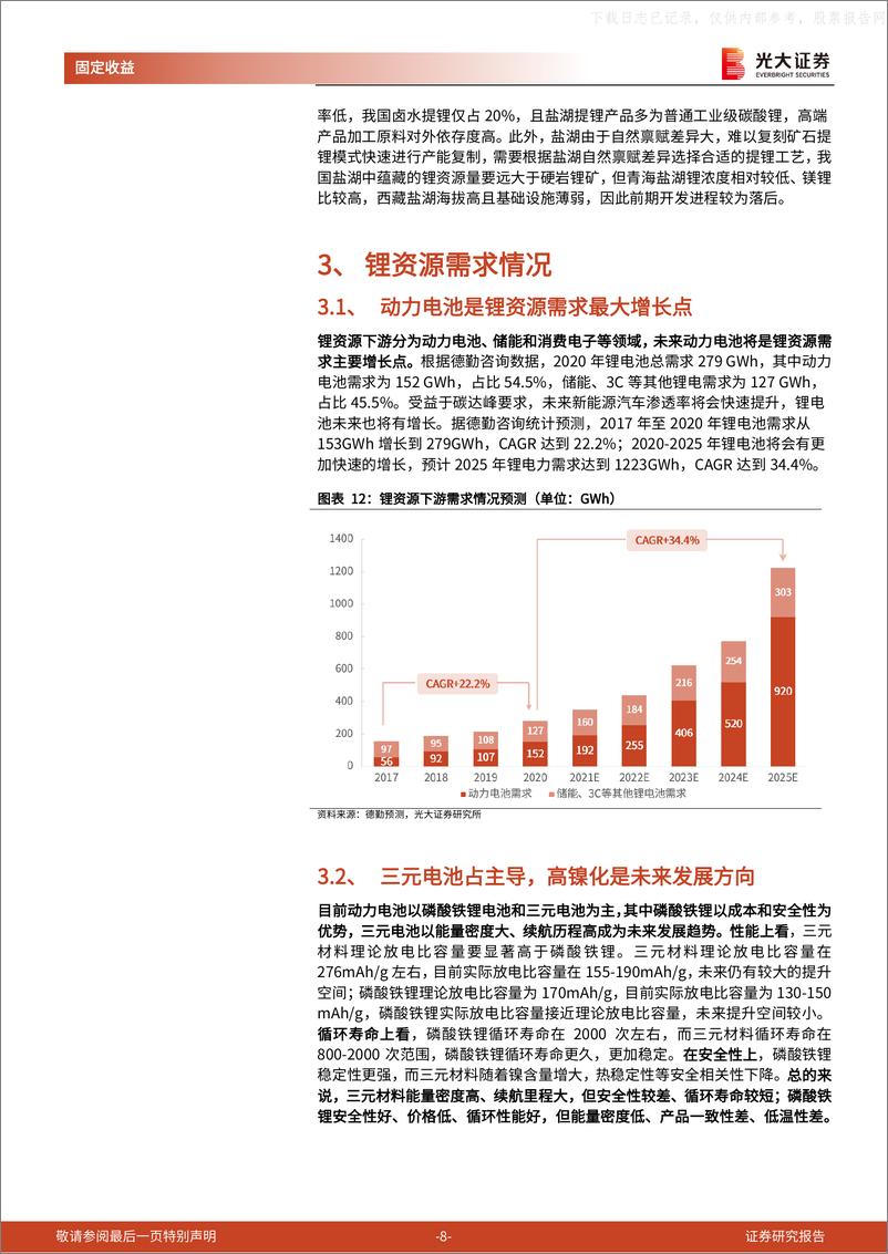 《2021年  【20页】关注动力电池上游锂资源投资机会》 - 第8页预览图