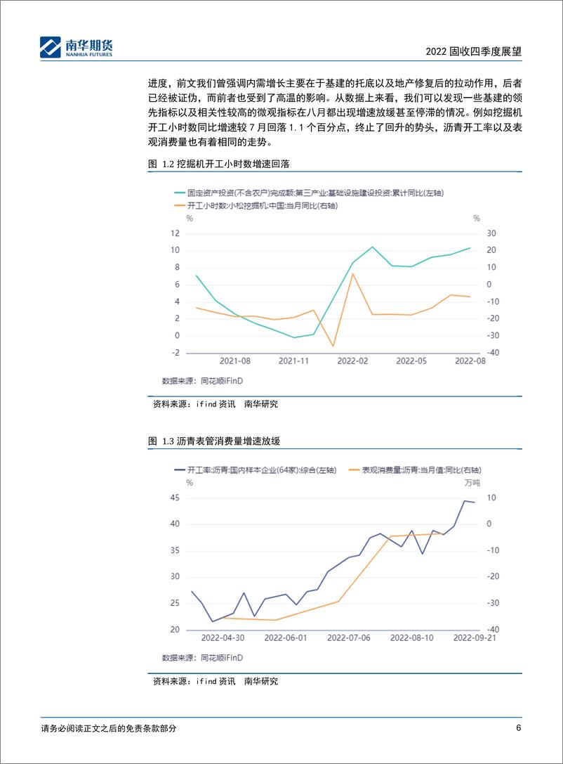 《2022固收市场四季度展望：长夜漫漫，继续蛰伏-20220930-南华期货-18页》 - 第7页预览图