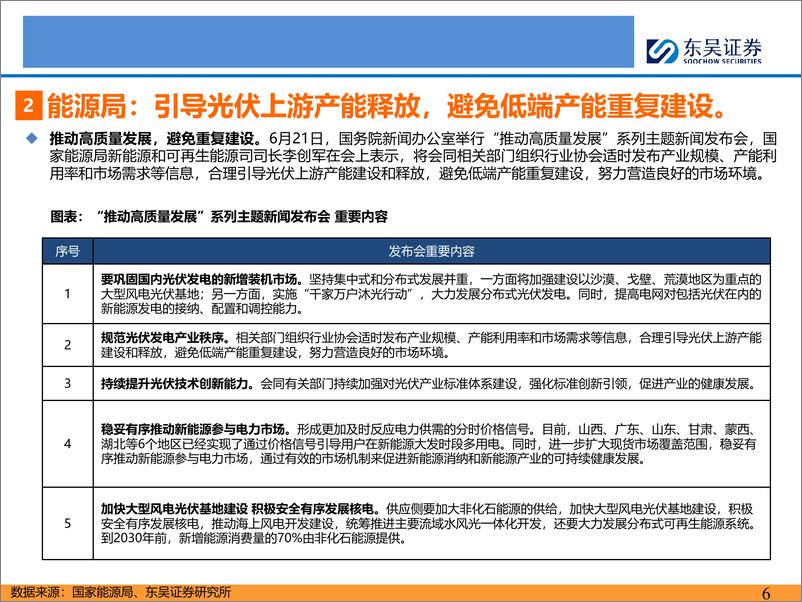 《新能源月报：2024年7-8月，海内外需求旺盛、新兴起量，各环节价格触底-240811-东吴证券-65页》 - 第6页预览图