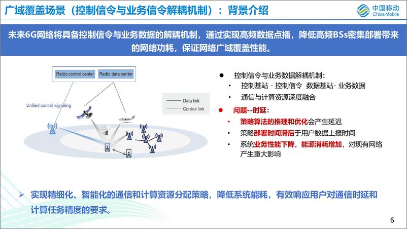 《2024无线数字孪生网络实践和探索》 - 第6页预览图