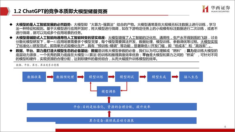 《华西证券：百度文心一言畅想》 - 第6页预览图