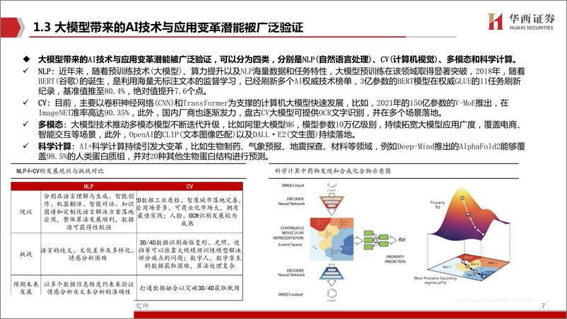 《华西证券：百度文心一言畅想》 - 第7页预览图