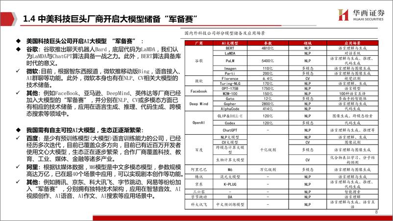 《华西证券：百度文心一言畅想》 - 第8页预览图