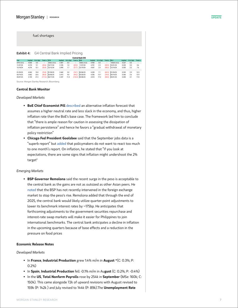 《Morgan Stanley Fixed-Global Macro Commentary October 4-110611657》 - 第7页预览图