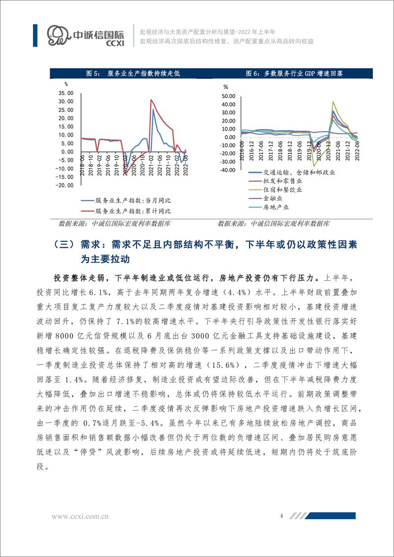 《中诚信-宏观半年报：宏观经济再次探底后结构性修复，资产配置重点从商品转向权益——--2022年上半年宏观经济及大类资产配置分析与下半年展望-20页》 - 第5页预览图