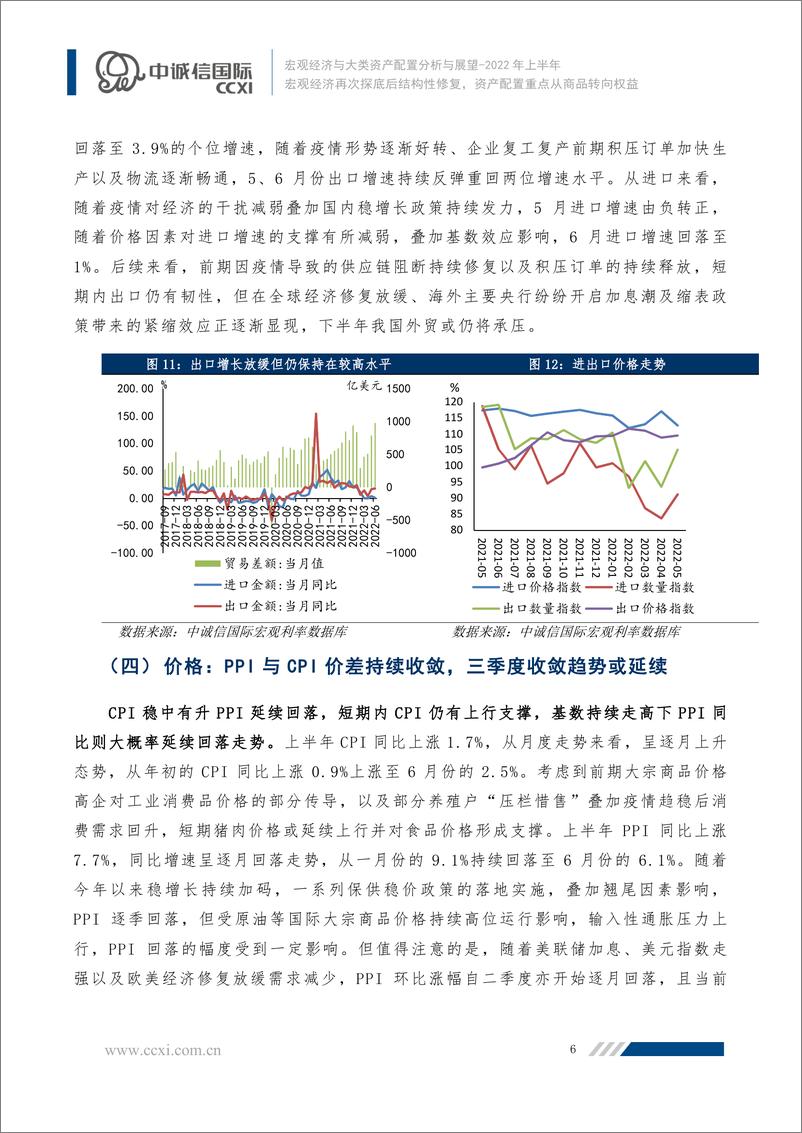 《中诚信-宏观半年报：宏观经济再次探底后结构性修复，资产配置重点从商品转向权益——--2022年上半年宏观经济及大类资产配置分析与下半年展望-20页》 - 第7页预览图