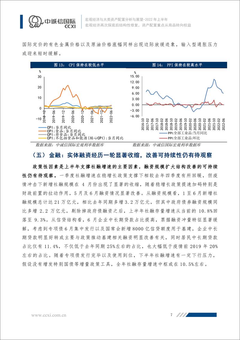 《中诚信-宏观半年报：宏观经济再次探底后结构性修复，资产配置重点从商品转向权益——--2022年上半年宏观经济及大类资产配置分析与下半年展望-20页》 - 第8页预览图