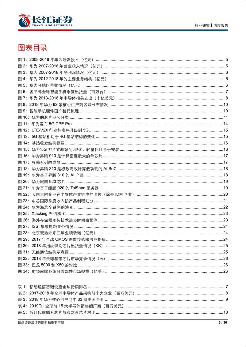 《电子设备、仪器和元件行业：华为助推的芯片国产化趋势-20190519-长江证券-30页》 - 第4页预览图