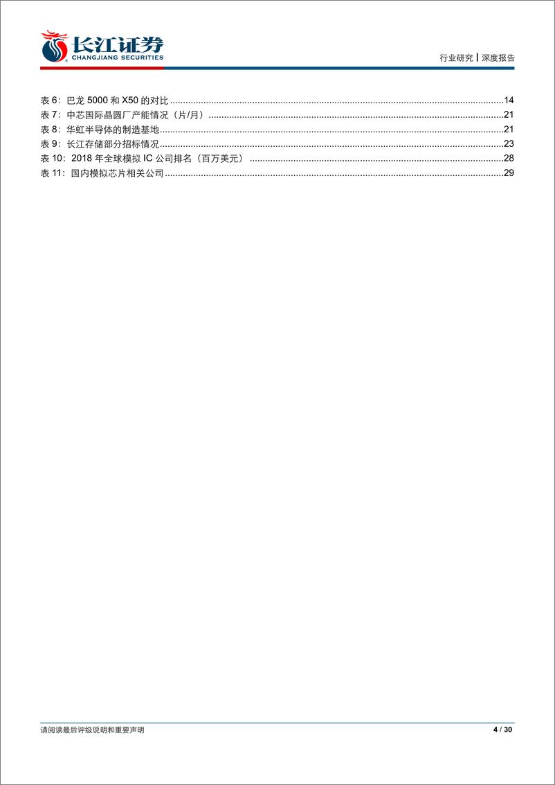 《电子设备、仪器和元件行业：华为助推的芯片国产化趋势-20190519-长江证券-30页》 - 第5页预览图