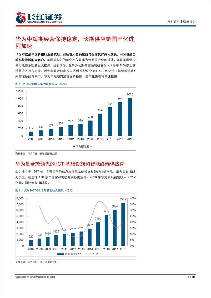 《电子设备、仪器和元件行业：华为助推的芯片国产化趋势-20190519-长江证券-30页》 - 第6页预览图