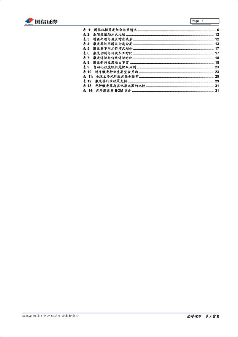 《机械行业2019年4月策略：制造业回暖，关注通用设备机会之激光器专题研究-20190404-国信证券-35页》 - 第5页预览图