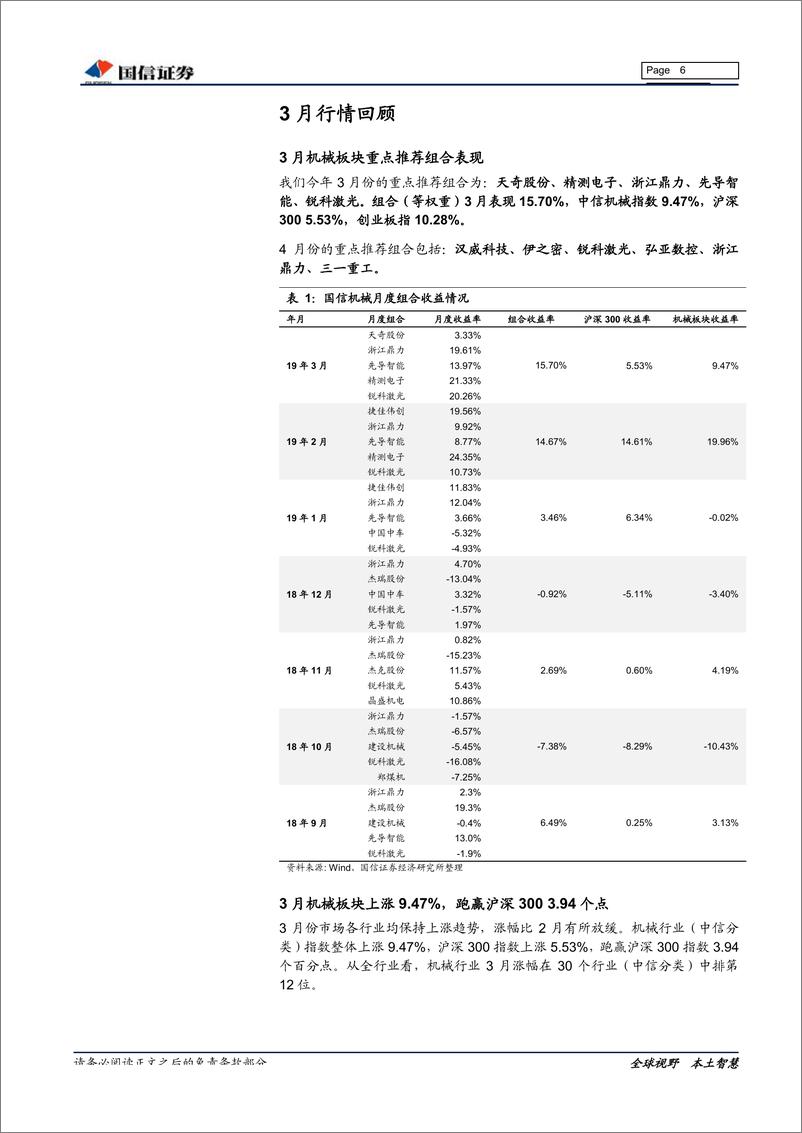 《机械行业2019年4月策略：制造业回暖，关注通用设备机会之激光器专题研究-20190404-国信证券-35页》 - 第7页预览图