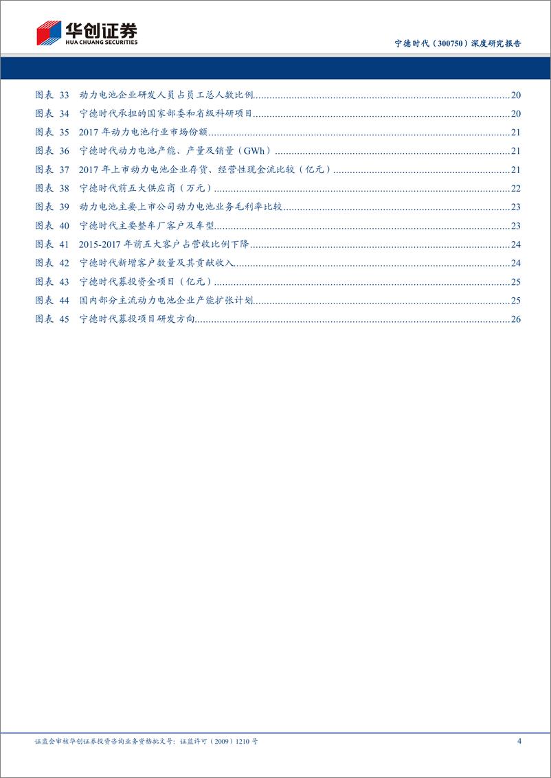 《宁德时代深度研究报告：CATL上市，引领动力电池行业的时代变革》 - 第4页预览图