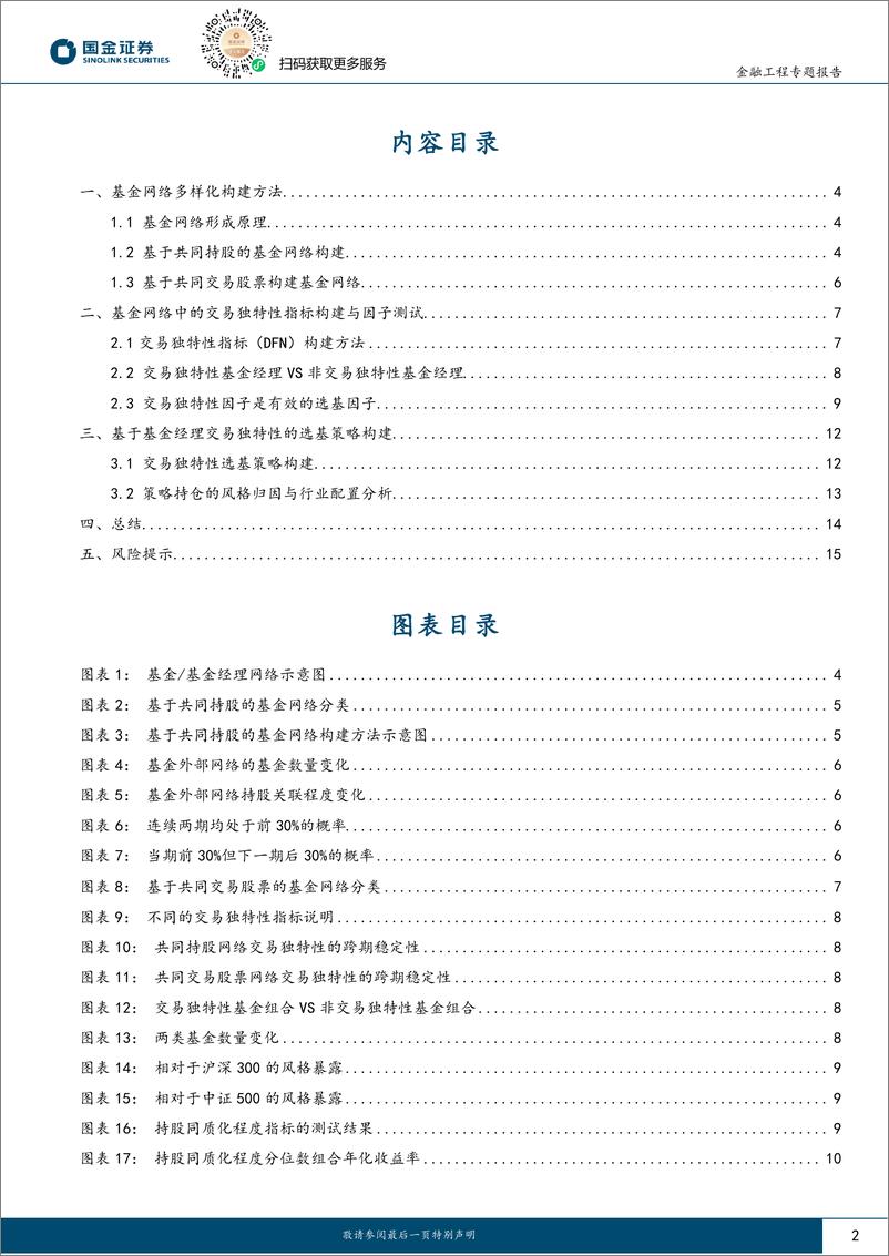 《智能化选基系列之八：持股网络中基金经理交易独特性是否能贡献超额收益？-240909-国金证券-16页》 - 第2页预览图