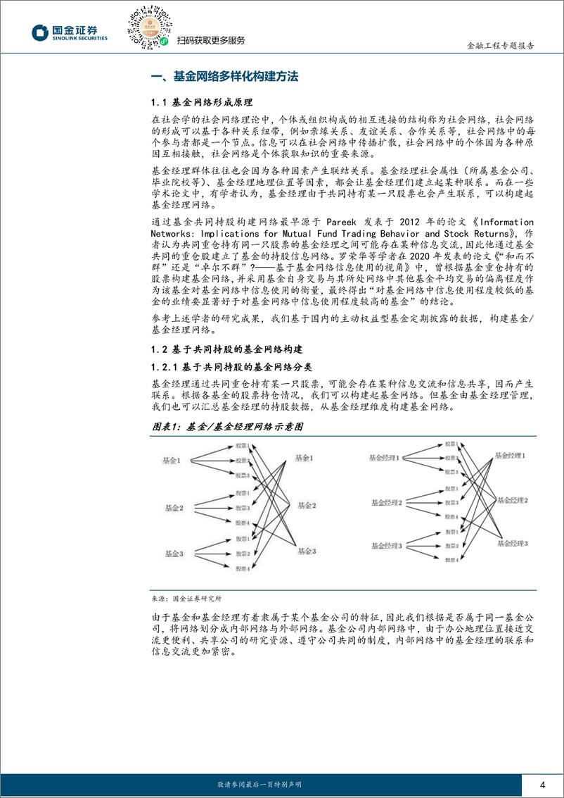 《智能化选基系列之八：持股网络中基金经理交易独特性是否能贡献超额收益？-240909-国金证券-16页》 - 第4页预览图