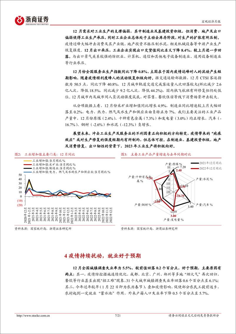 《12月经济数据：疫情扰动下降，数据好于预期-20230117-浙商证券-21页》 - 第8页预览图
