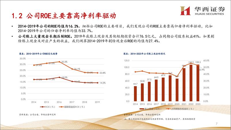 《中国民航信息网络(0696.HK)中国民航业成长%2b公司服务内容延伸-240425-华西证券-33页》 - 第6页预览图