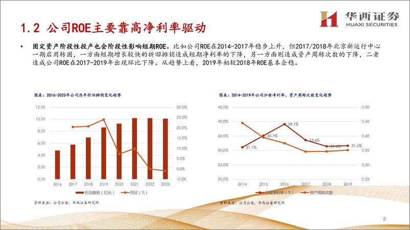 《中国民航信息网络(0696.HK)中国民航业成长%2b公司服务内容延伸-240425-华西证券-33页》 - 第7页预览图