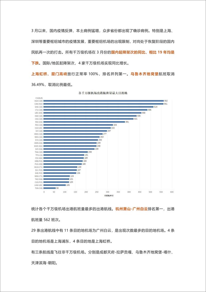 《飞常准-2022年3月境内民航运营报告-11页》 - 第7页预览图