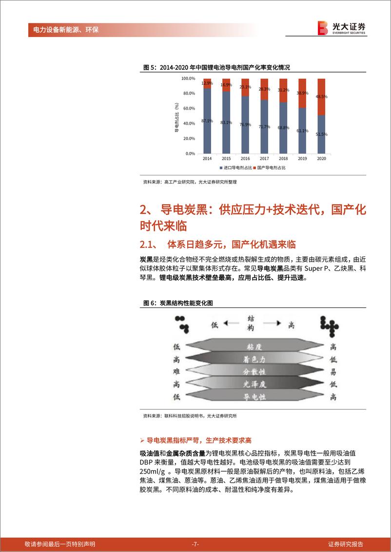 《动力电池新技术展望系列报告五：导电炭黑国产替代启动，创新驱动下一代导电剂体系迭代-20220725-光大证券-18页》 - 第8页预览图