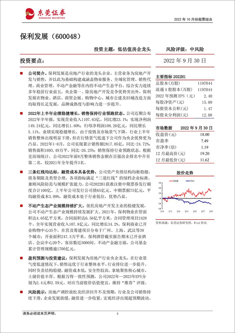 《2022年10月份股票组合-20220930-东莞证券-15页》 - 第5页预览图