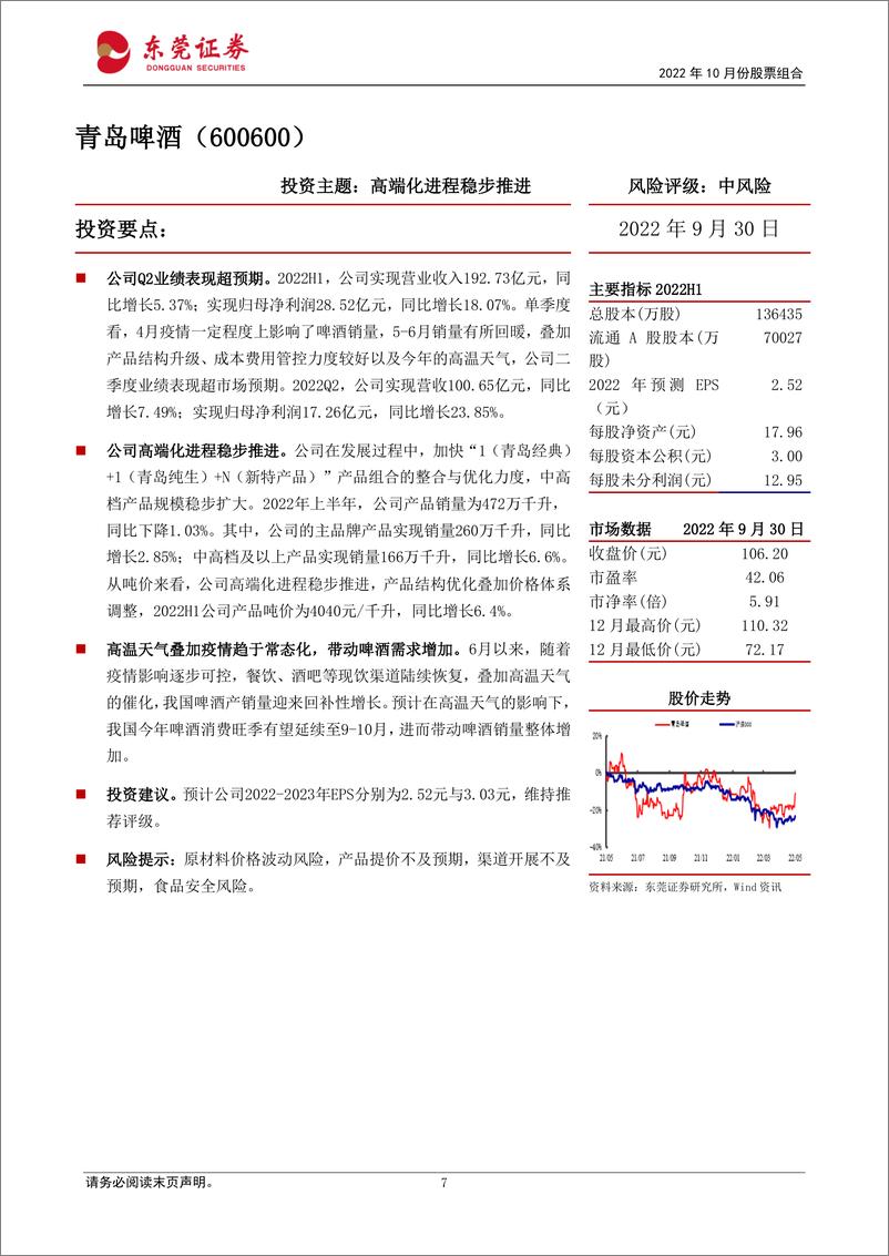 《2022年10月份股票组合-20220930-东莞证券-15页》 - 第8页预览图