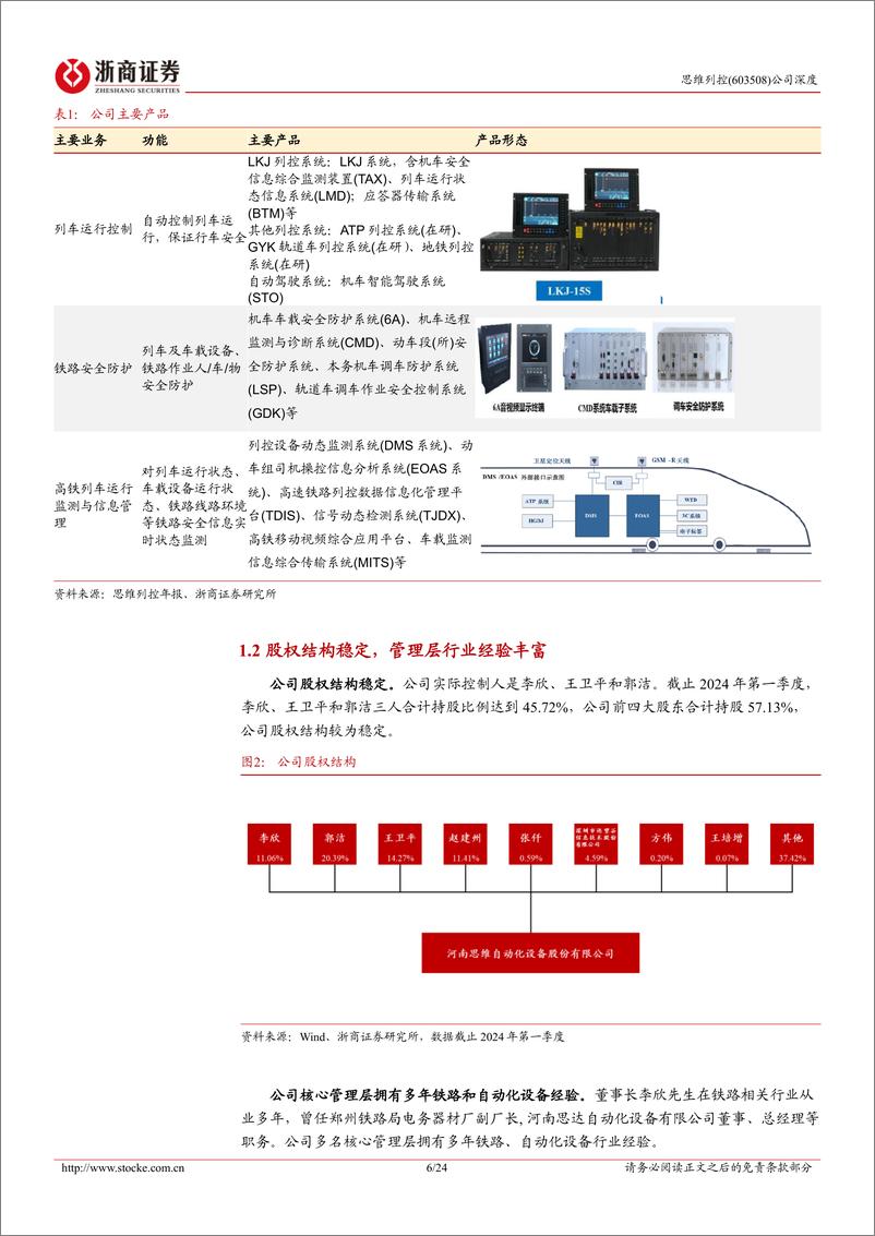 《思维列控(603508)深度报告：LKJ列控龙头有望加速成长-240801-浙商证券-24页》 - 第6页预览图