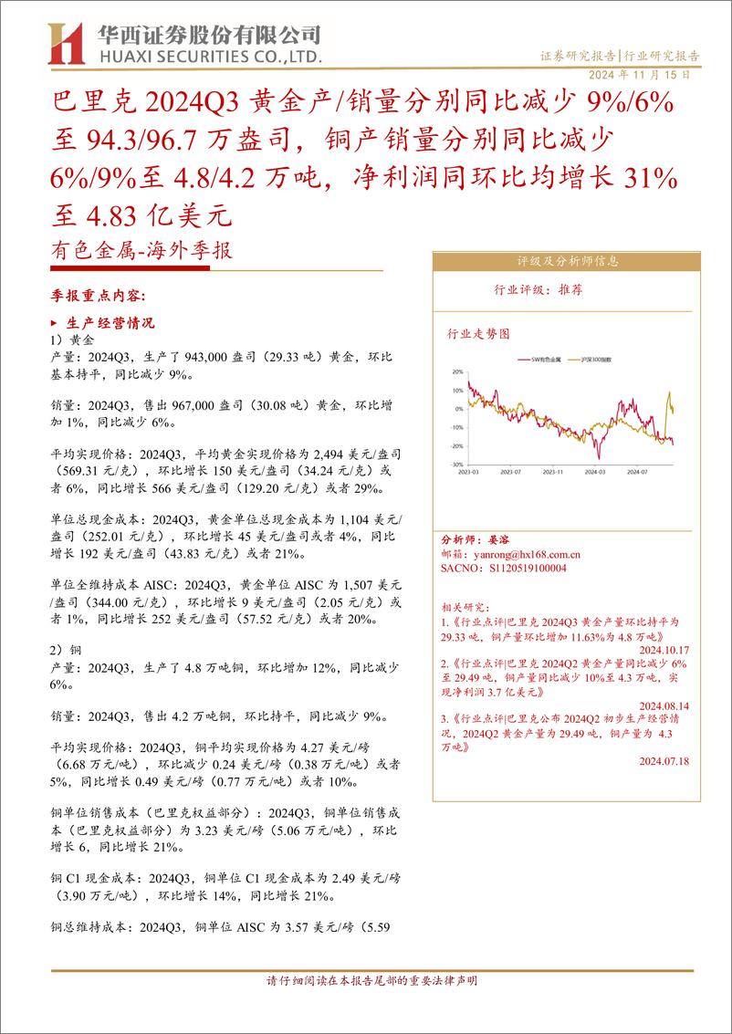 《有色金属行业-海外季报：巴里克2024Q3黄金产／销量分别同比减少9%25／6%25至94.3／96.7万盎司，铜产销量分别同比减少6%25／9%25至4.8／4.2万吨，净利润同环比均增长31%25至4.83亿美元-241115-华西证券-13页》 - 第1页预览图