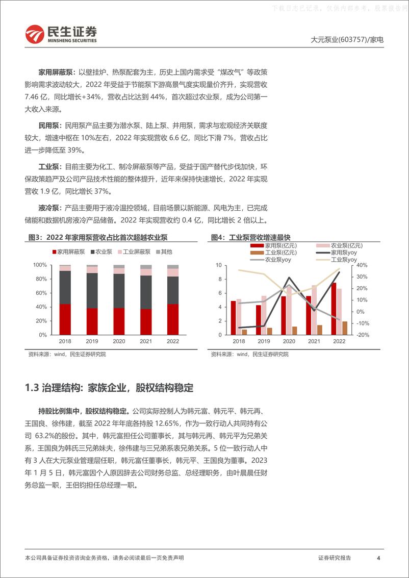 《民生证券-大元泵业(603757)泵业隐形冠军，把握产业新机遇-230526》 - 第4页预览图